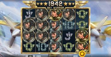 1942 Sky Warrior: Slot machine
