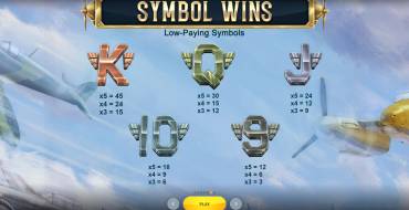 1942 Sky Warrior: Payout table