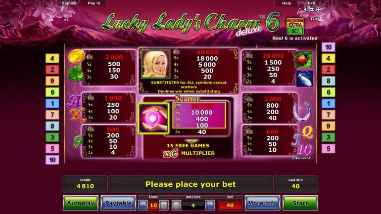 Lucky Lady’s Charm 6 Deluxe