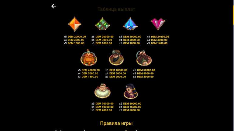 Symbol's cost in Crystal Mine Crystal Mine
