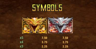 24K Dragon: Payout table