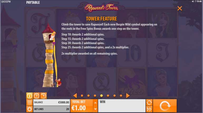 Rapuntzel’s Tower