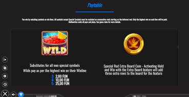 3 Hot Chilli Peppers: Payout table