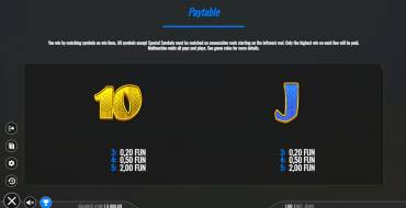 3 Leprechaun Charms: Payout table