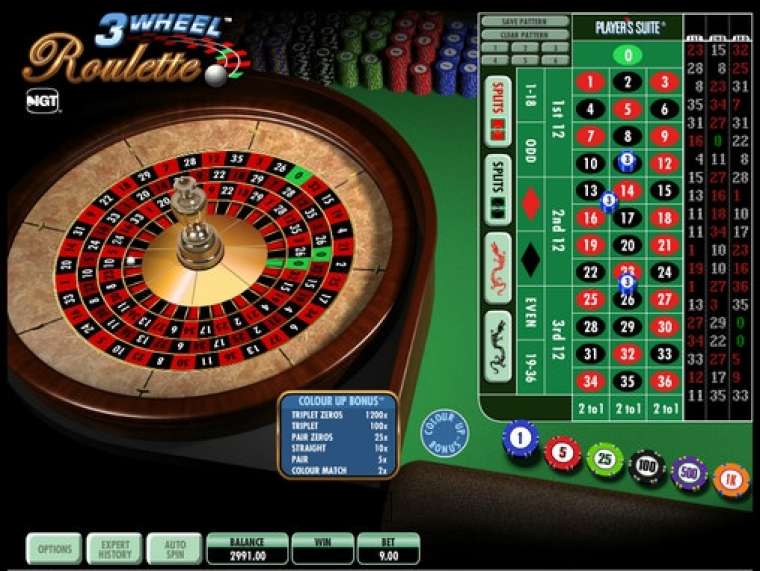 Free Play IGT online