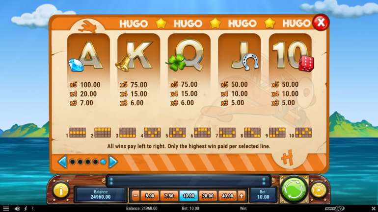 Paytable in Hugo’s Adventure