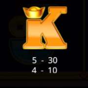 K symbol in Imperial Wealth slot