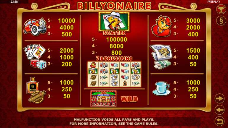 Symbol's cost in Billyonaire Bonus Buy Billyonaire Bonus Buy