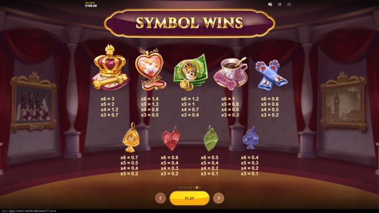 Symbol's cost in Doggy Riches Megaways Doggy Riches Megaways