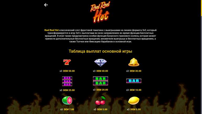 Symbol's cost in Reel Reel Hot Reel Reel Hot