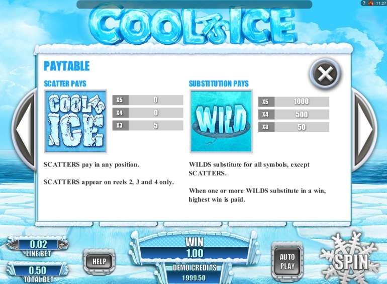 Cool As Ice!
