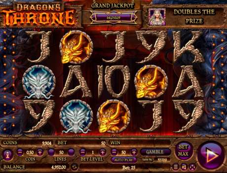 Dragon’S Throne Slot Machine