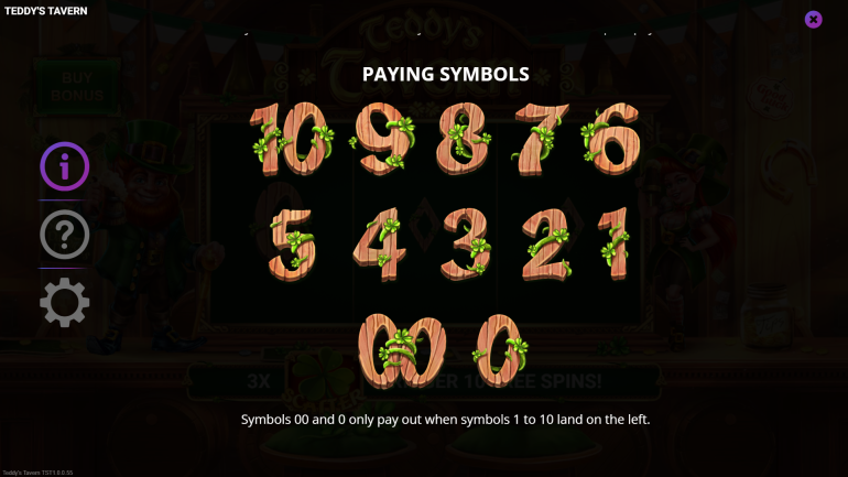 Symbol's value in Teddy’s Tavern Teddy’s Tavern