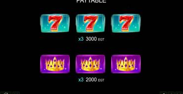 7 & Crystals Dice: Payout table 1