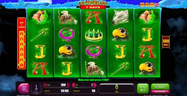 7 Days Anotherland: Slot machine