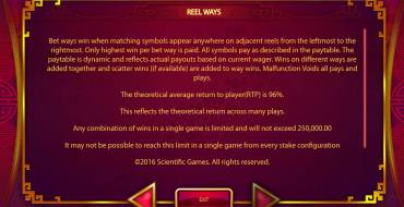 88 Fortunes: Rules