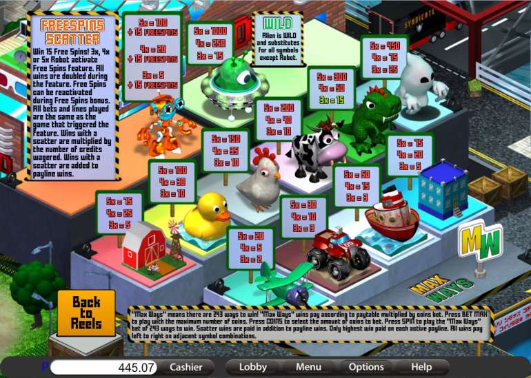 Slots gratis sem cadastro Reel Party