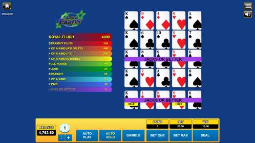 Play Online Aces and Eights Video Poker for Real Money or Free, Aces and Eights Online Poker Game 2021 in Canada logo
