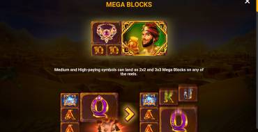 Ali Babas Riches: Function