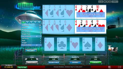 Play Online Aces and Eights Video Poker for Real Money or Free, Aces and Eights Online Poker Game 2021 in Canada logo