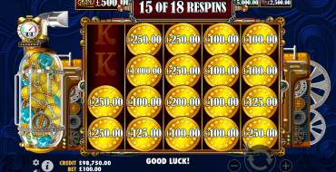 Amazing Money Machine: Free spins and/or respins