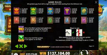 Ancient Island Megaways: Payout table