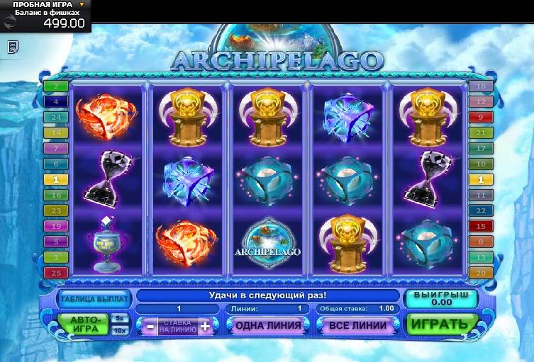 Archipelago