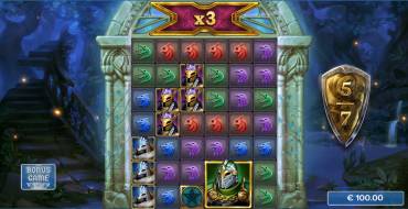 Avalon X: Free spins