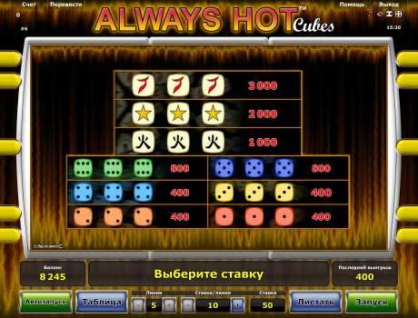 Mandarin palace online casino
