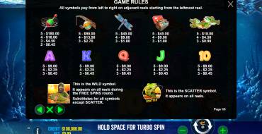 Big Bass Bonanza: Payout table