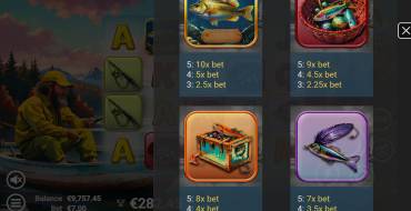 Big Catch Craze: Payout table