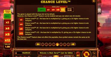 Black Horse Cash Out Edition: Unique features