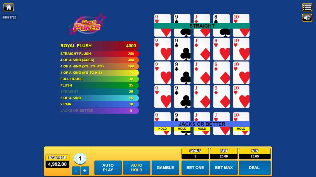 Bonus Poker online