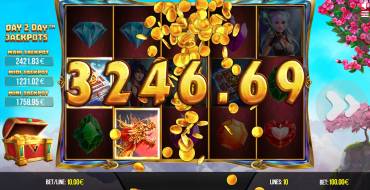 Book of Anime: Winnings