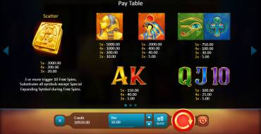 Book of Gold: Symbol Choice: Icons
