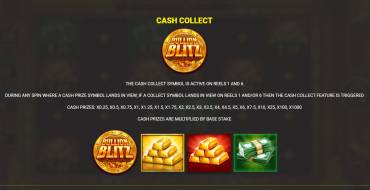 Bullion Blitz: Unique features