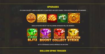 Bullion Blitz: Unique features