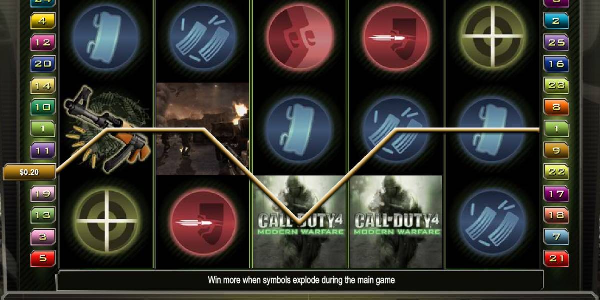 Call of Duty 4: Modern Warfare