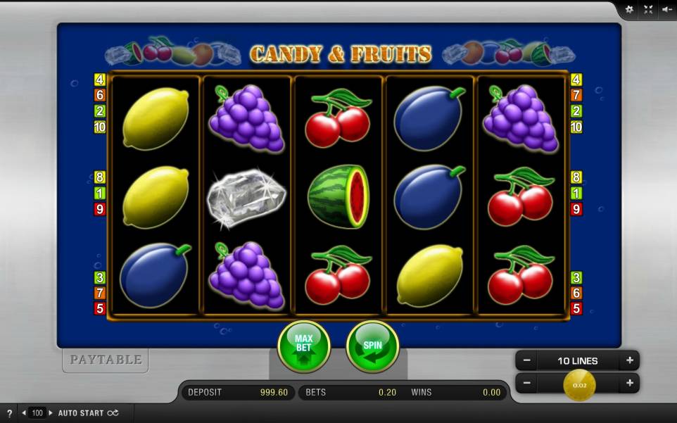 Candy & Fruits