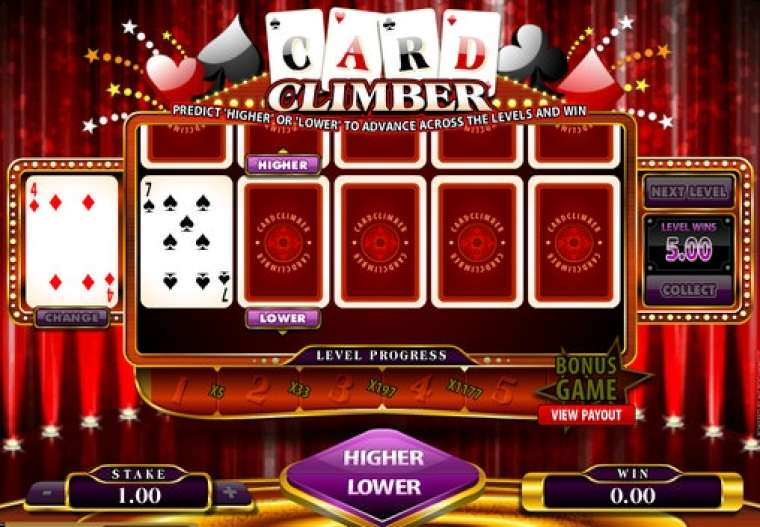 Free Play Microgaming online