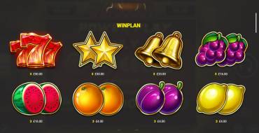 Cash Strike Win Boost: Payout table