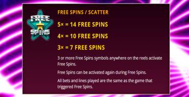 Cash Vegas: Free spins and/or respins