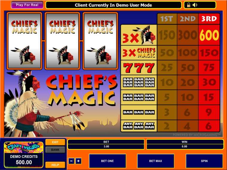 Play Chief’s Magic slot