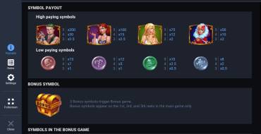 Christmas Reach: Payout table
