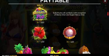 City Pop Hawaii: Payout table