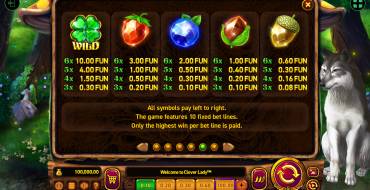 Clover Lady: Payout table