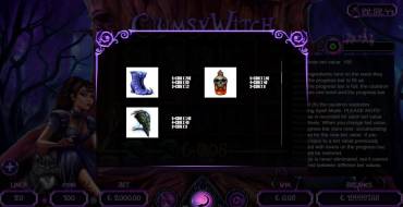 Clumsy Witch: Payout table