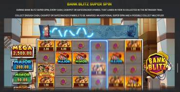 Cop the Lot Megaways Jackpot King: Free spins and/or respins