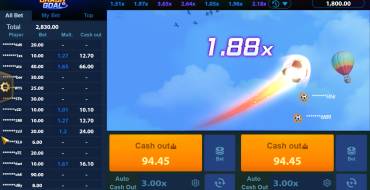 Crash Goal: Winnings