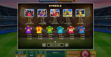 Cricket Mania: Payout table